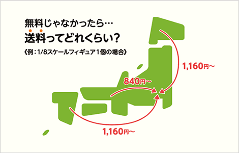 無料じゃなかったら…送料ってどれくらい？　送料の例：1/8スケールフィギュア1個の場合、北海道・九州は1,160円〜、近畿は840円〜